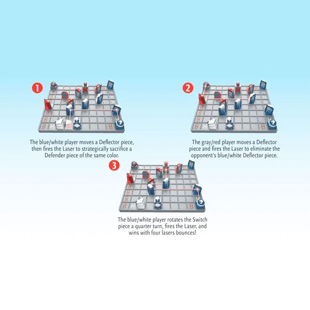 ThinkFun Laser Chess Strategy Game