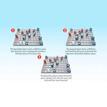 ThinkFun Laser Chess Strategy Game